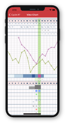 Free Ovulation Calendar and Fertility BBT Charting | OvaGraph